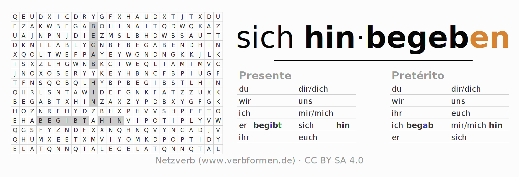 Juego de palabras cruzadas para la conjugación del verbo sich hinbegeben