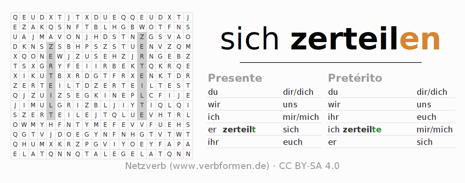 Juego de palabras cruzadas para la conjugación del verbo sich zerteilen