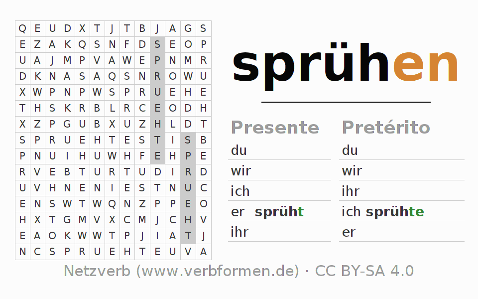 Juego de palabras cruzadas para la conjugación del verbo sprühen (hat)