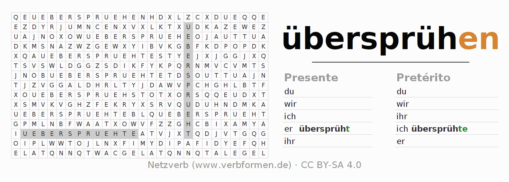 Juego de palabras cruzadas para la conjugación del verbo übersprühen (hat)