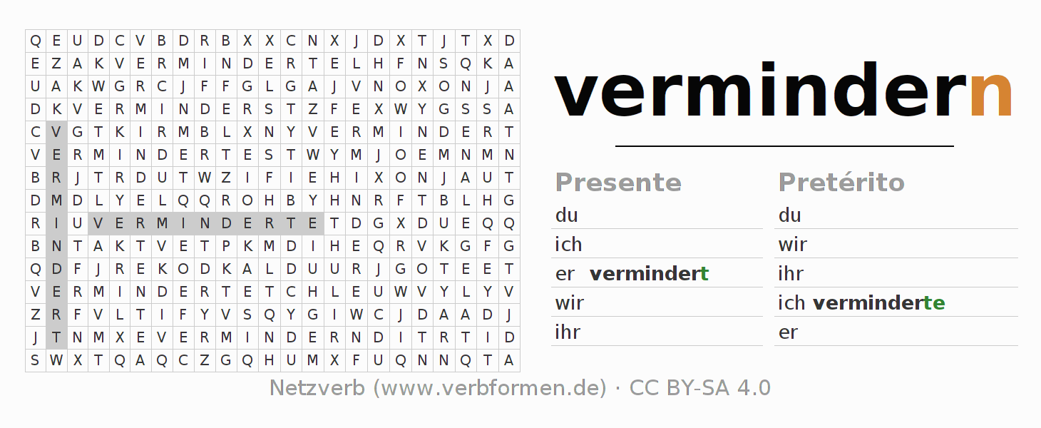 Juego de palabras cruzadas para la conjugación del verbo vermindern