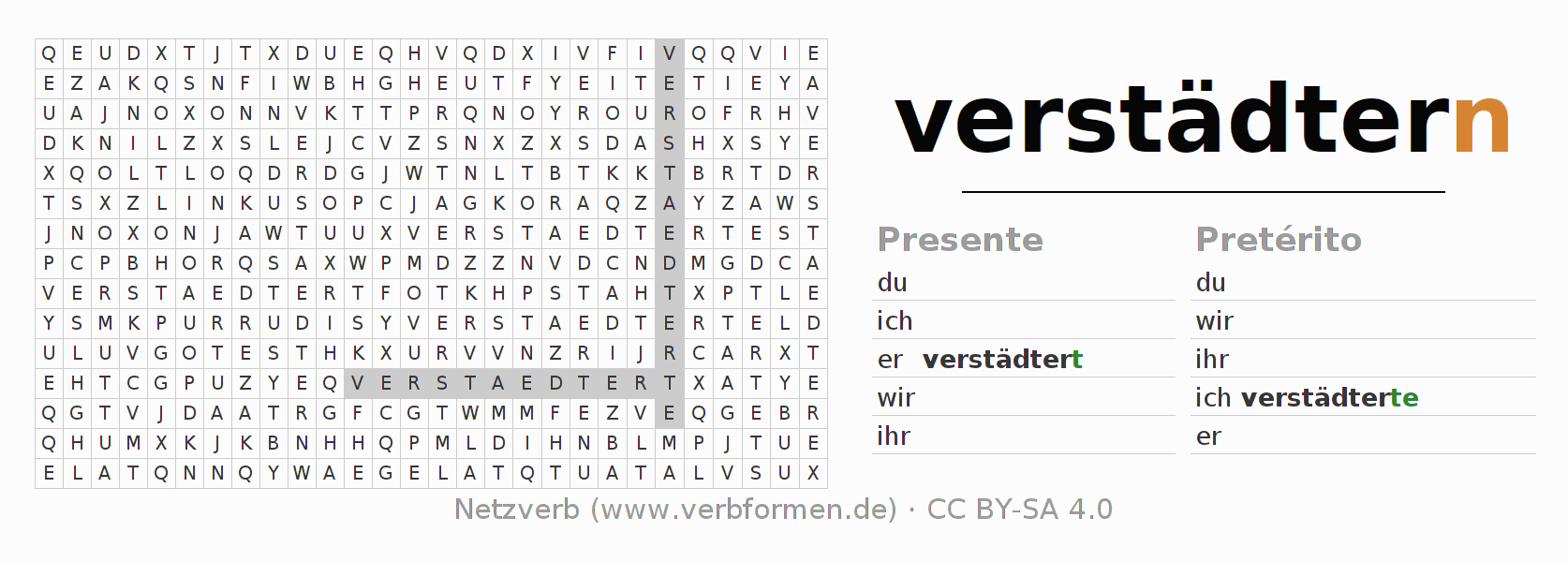 Juego de palabras cruzadas para la conjugación del verbo verstädtern (hat)