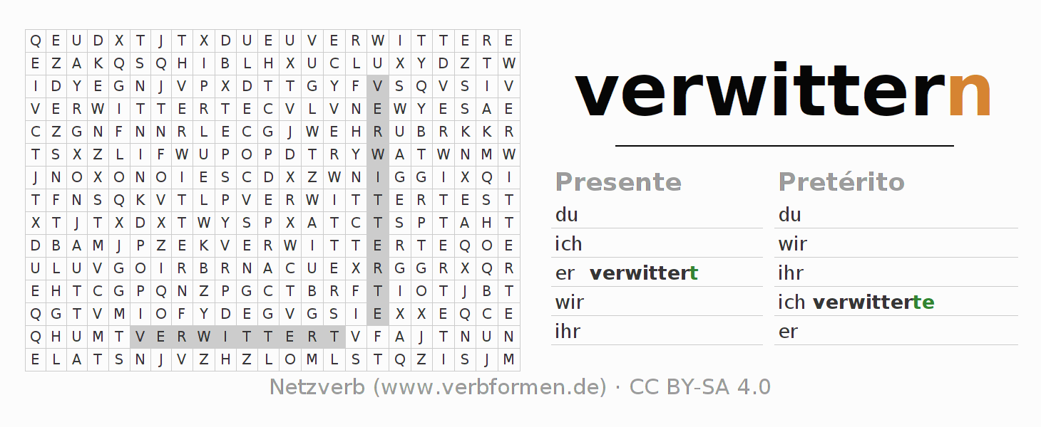 Juego de palabras cruzadas para la conjugación del verbo verwittern (hat)