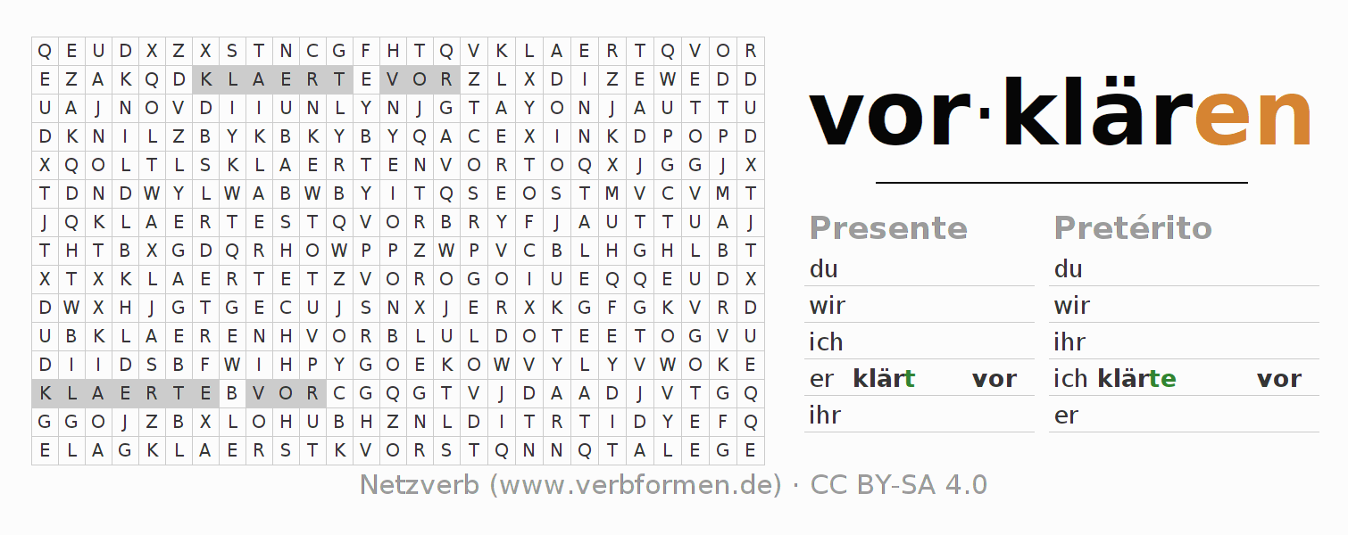 Juego de palabras cruzadas para la conjugación del verbo vorklären