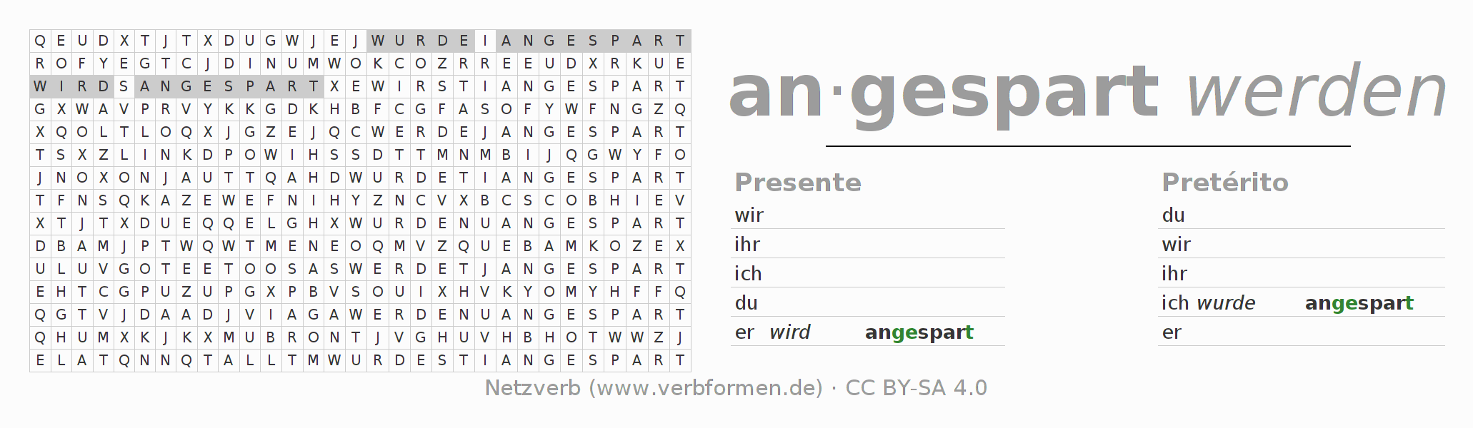 Juego de palabras cruzadas para la conjugación del verbo ansparen