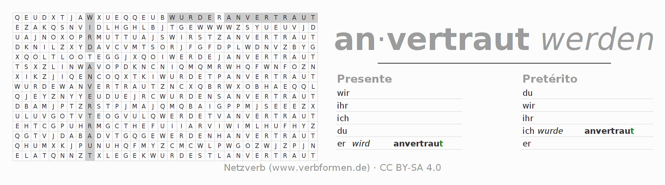 Juego de palabras cruzadas para la conjugación del verbo anvertrauen