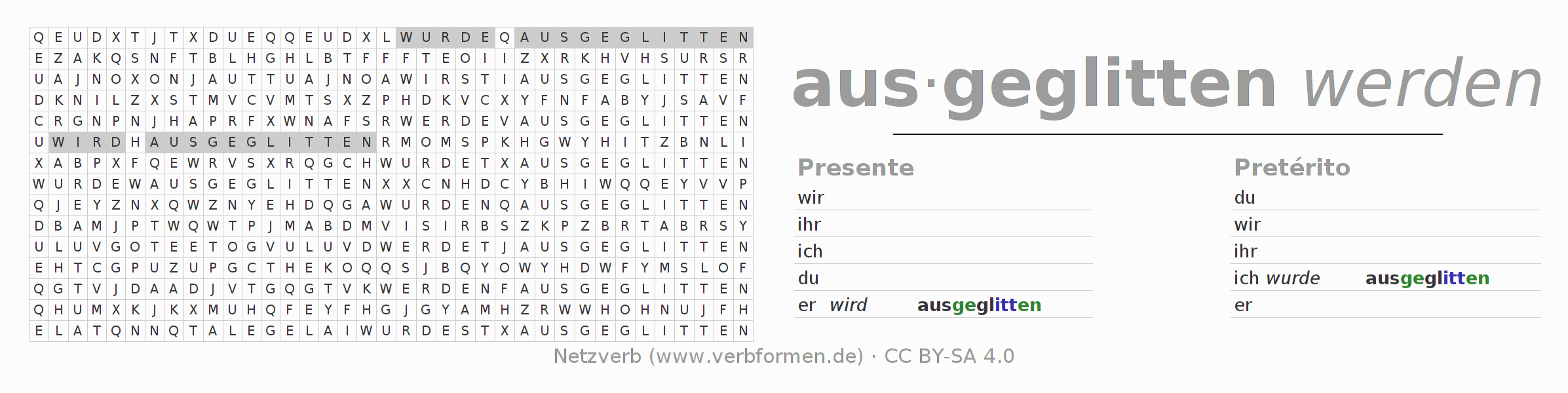 Juego de palabras cruzadas para la conjugación del verbo ausgleiten