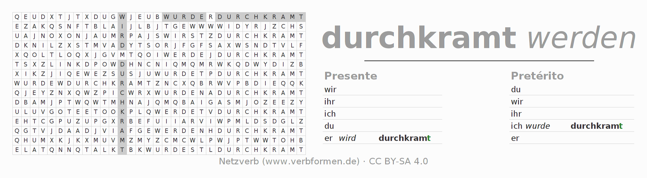 Juego de palabras cruzadas para la conjugación del verbo durchkramen