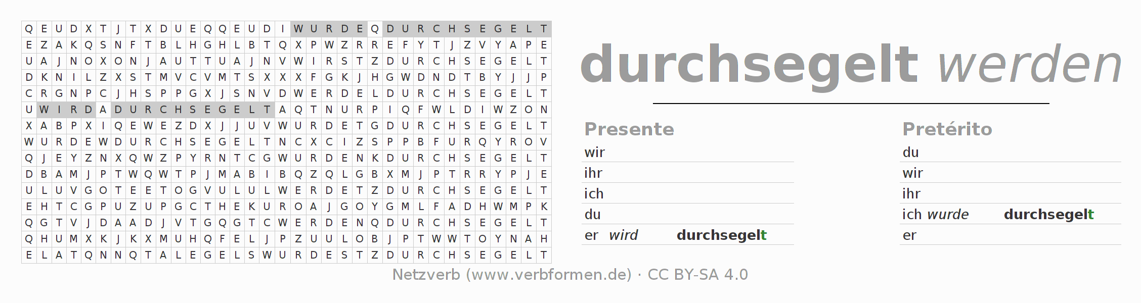 Juego de palabras cruzadas para la conjugación del verbo durchsegeln (hat)
