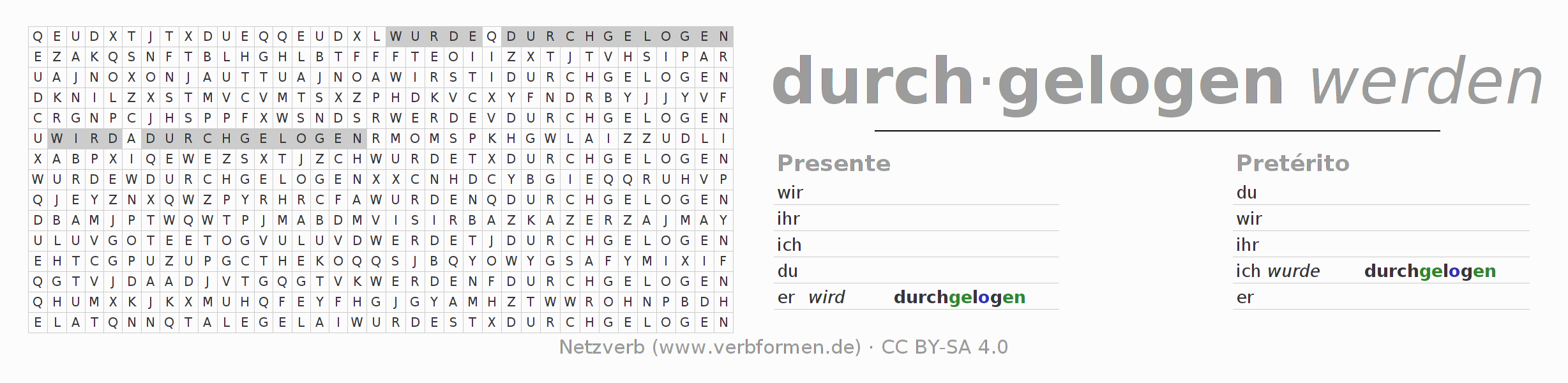 Juego de palabras cruzadas para la conjugación del verbo durchlügen