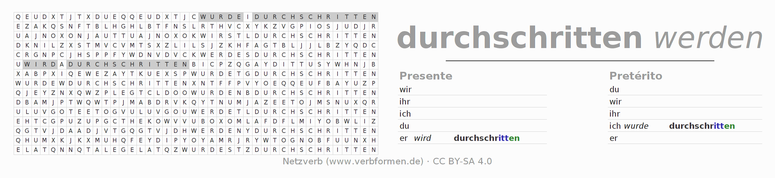 Juego de palabras cruzadas para la conjugación del verbo durchschreiten