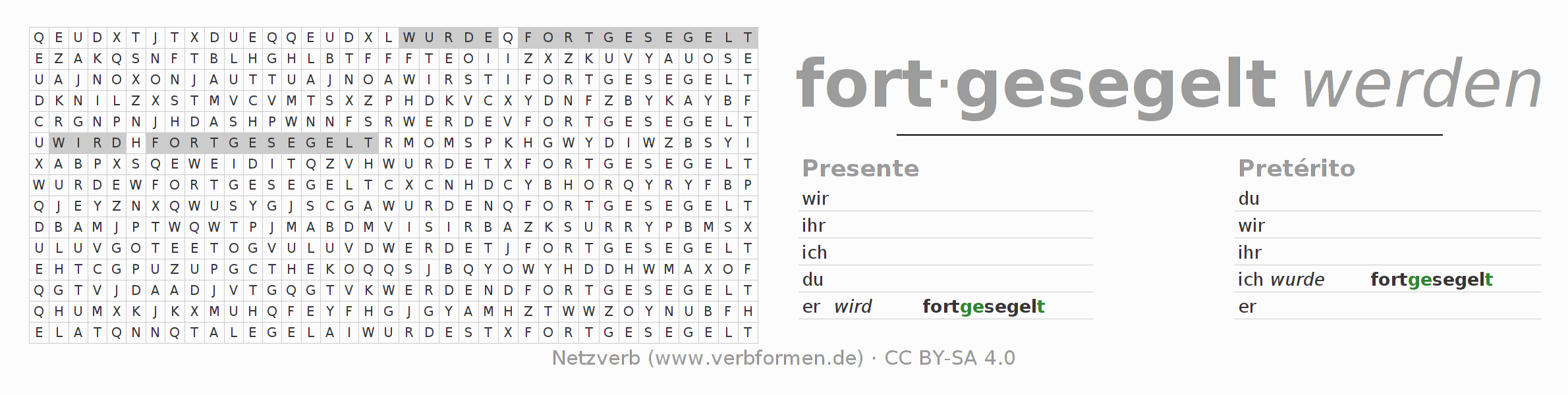 Juego de palabras cruzadas para la conjugación del verbo fortsegeln