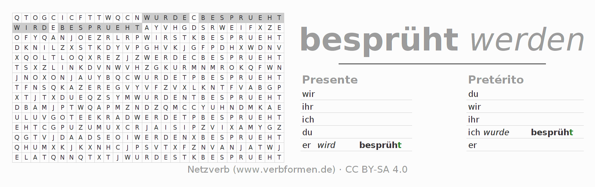 Juego de palabras cruzadas para la conjugación del verbo besprühen