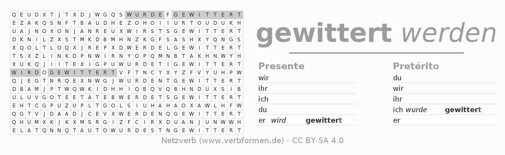 Juego de palabras cruzadas para la conjugación del verbo gewittern
