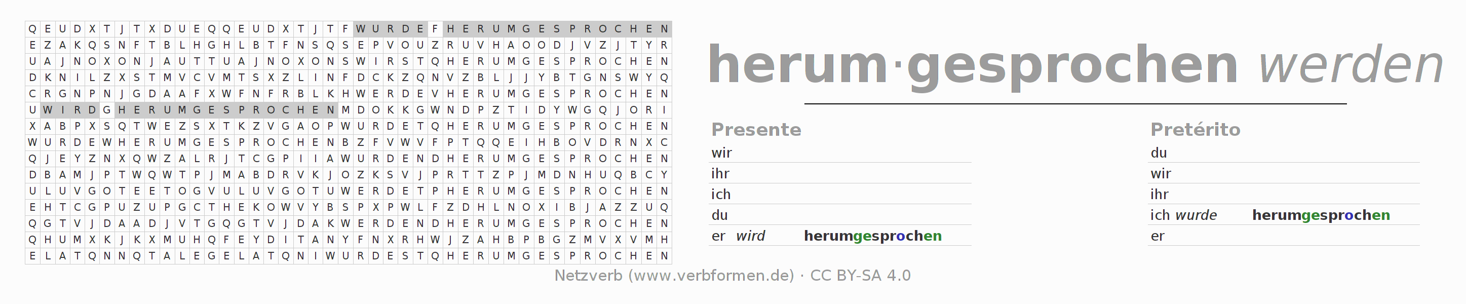 Juego de palabras cruzadas para la conjugación del verbo herumsprechen