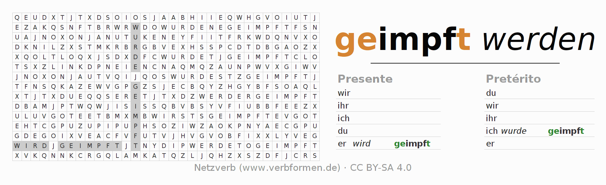 Juego de palabras cruzadas para la conjugación del verbo impfen
