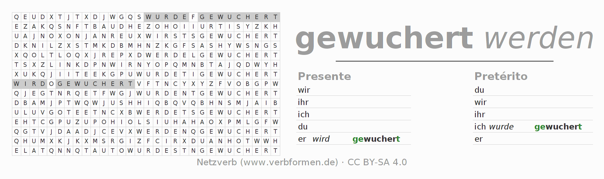 Juego de palabras cruzadas para la conjugación del verbo wuchern (hat)
