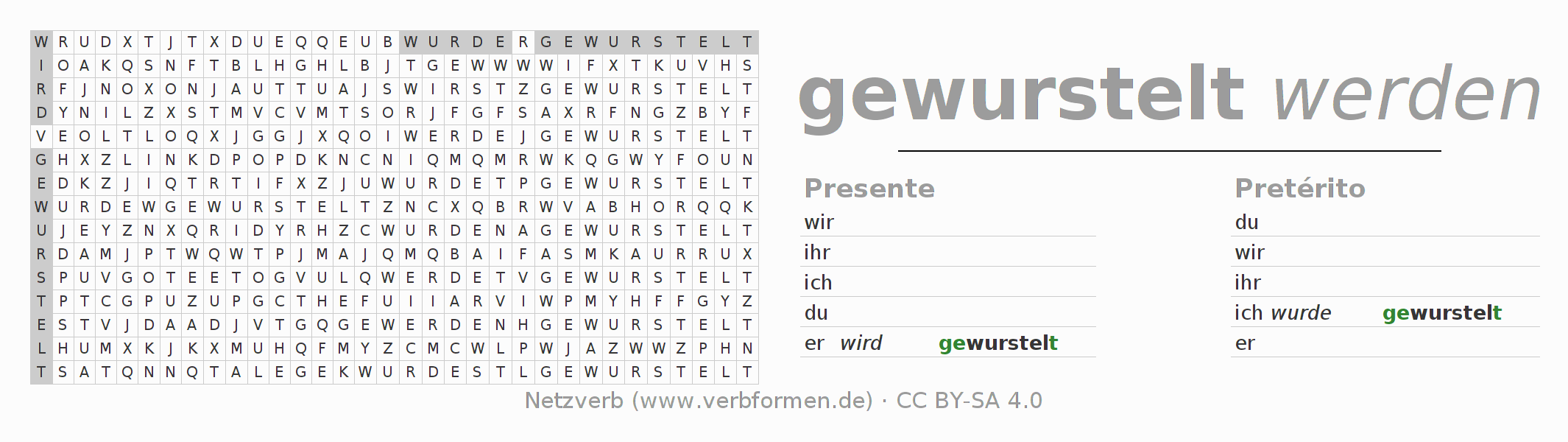Juego de palabras cruzadas para la conjugación del verbo wursteln