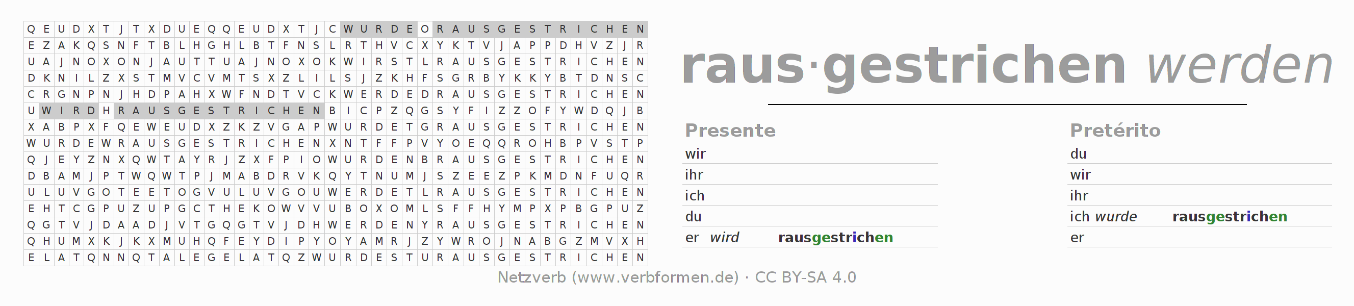 Juego de palabras cruzadas para la conjugación del verbo rausstreichen