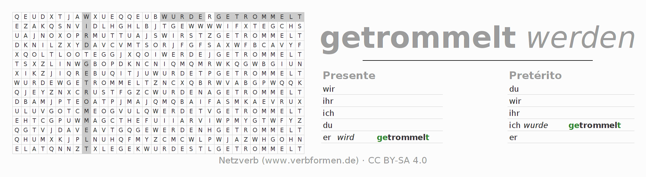 Juego de palabras cruzadas para la conjugación del verbo trommeln