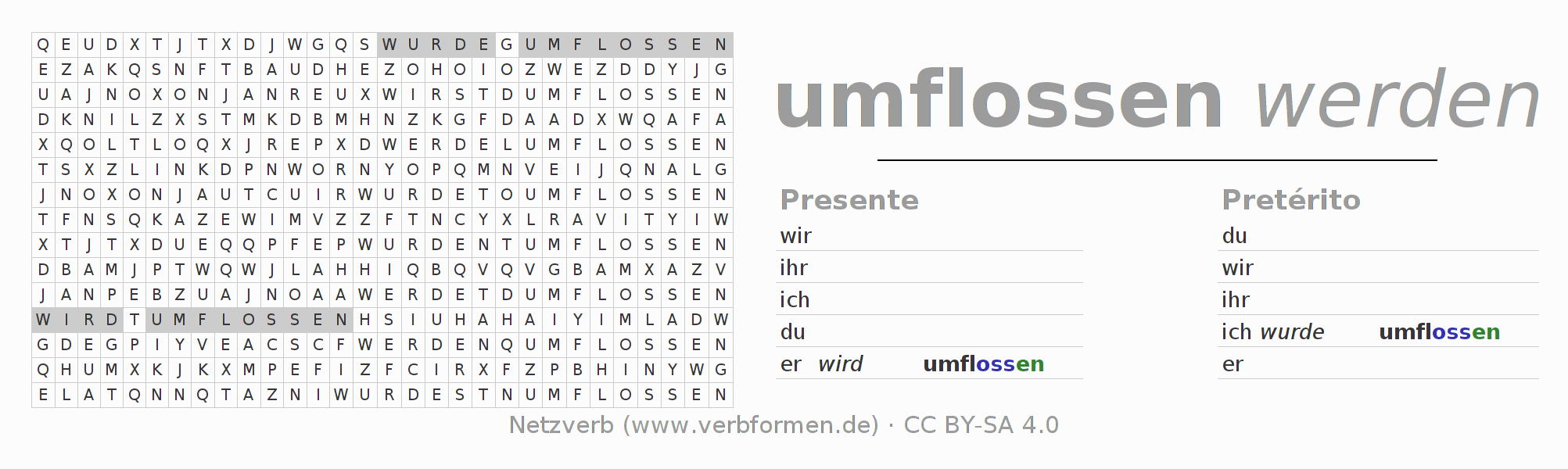Juego de palabras cruzadas para la conjugación del verbo umfließen