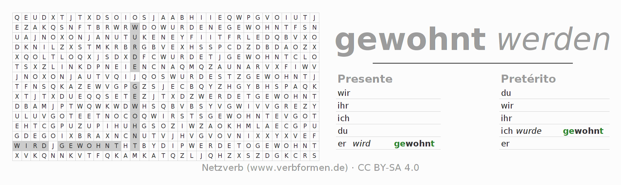 Juego de palabras cruzadas para la conjugación del verbo wohnen