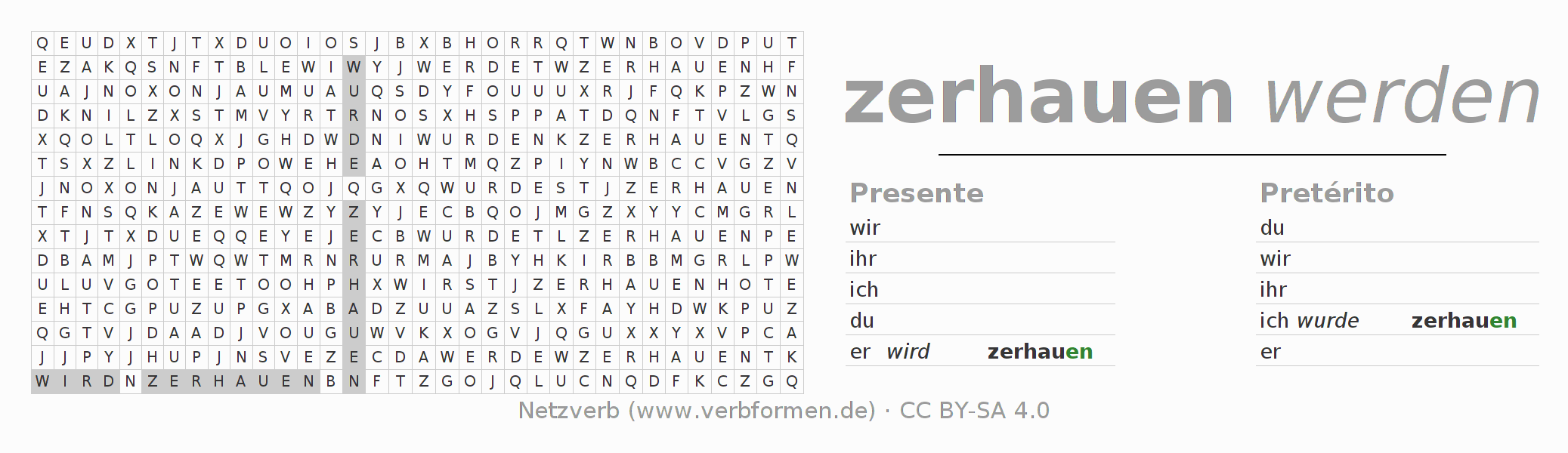 Juego de palabras cruzadas para la conjugación del verbo zerhauen (regelm)