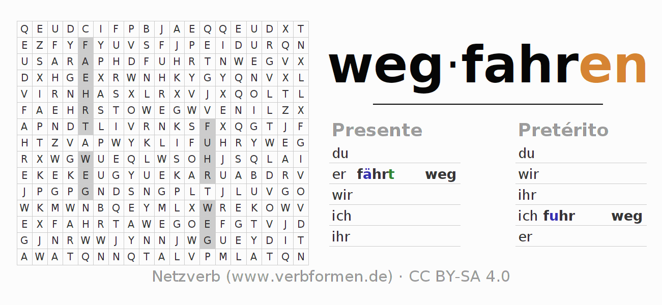 Juego de palabras cruzadas para la conjugación del verbo wegfahren (hat)