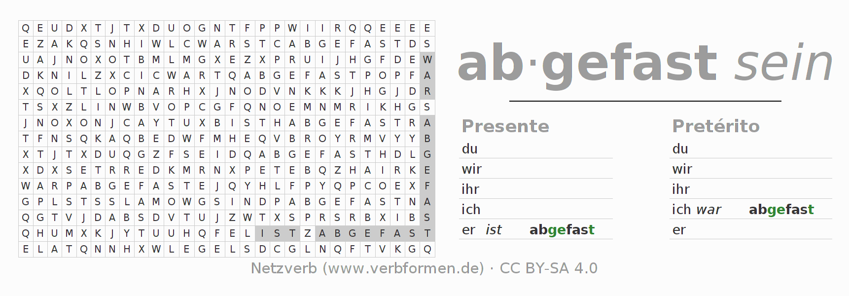 Juego de palabras cruzadas para la conjugación del verbo abfasen