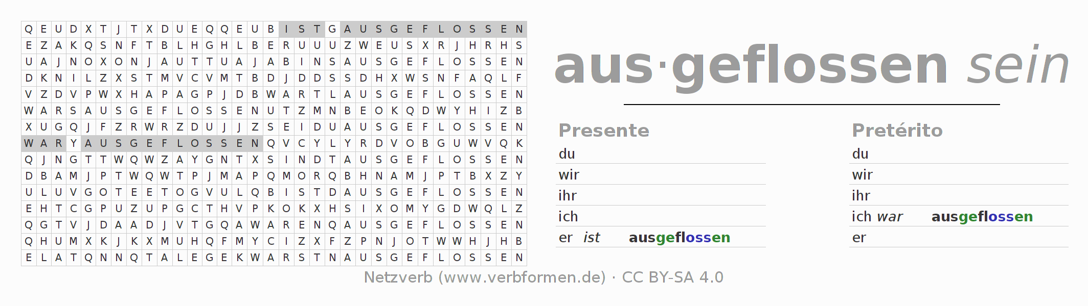 Juego de palabras cruzadas para la conjugación del verbo ausfließen