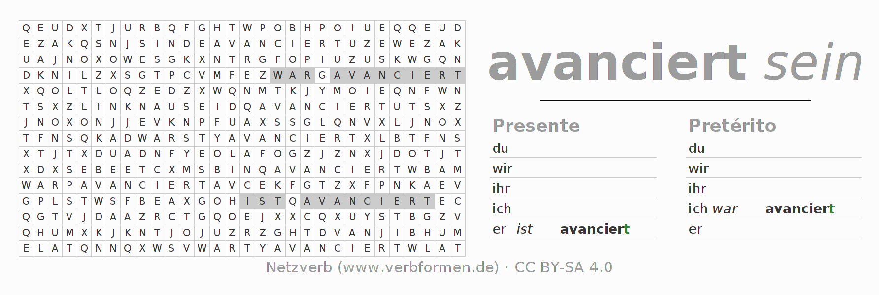 Juego de palabras cruzadas para la conjugación del verbo avancieren