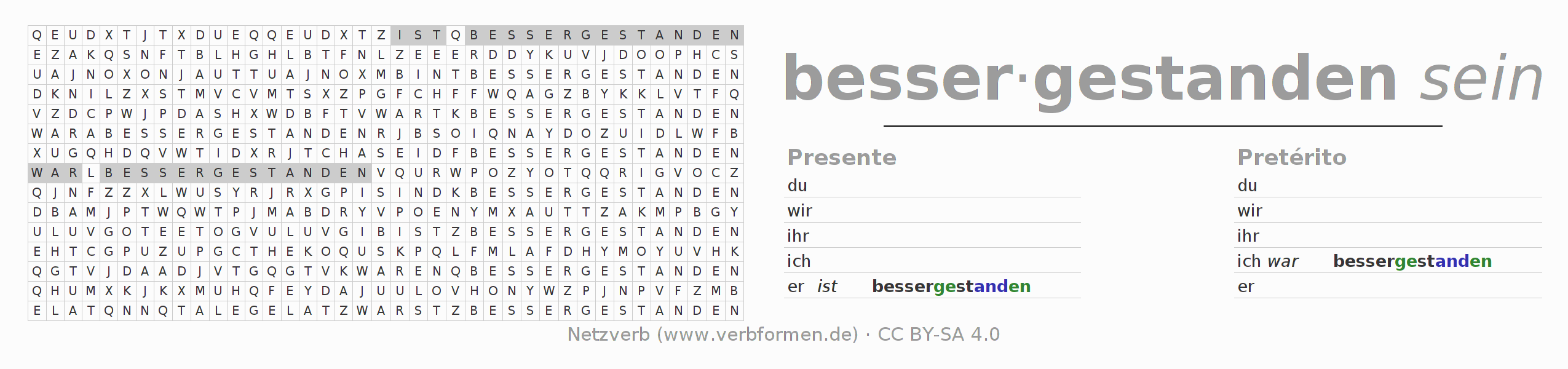 Juego de palabras cruzadas para la conjugación del verbo besserstehen (hat)