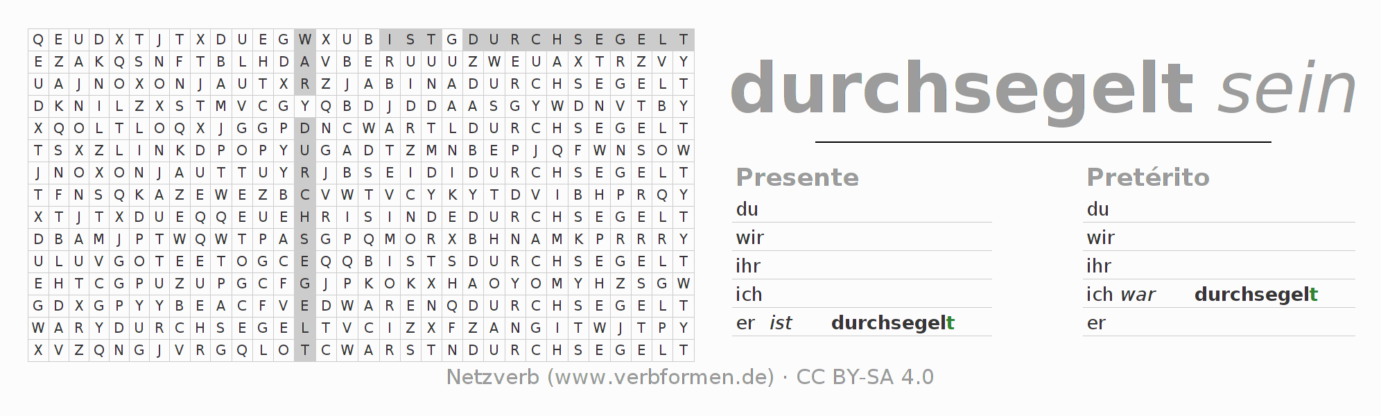 Juego de palabras cruzadas para la conjugación del verbo durchsegeln (hat)