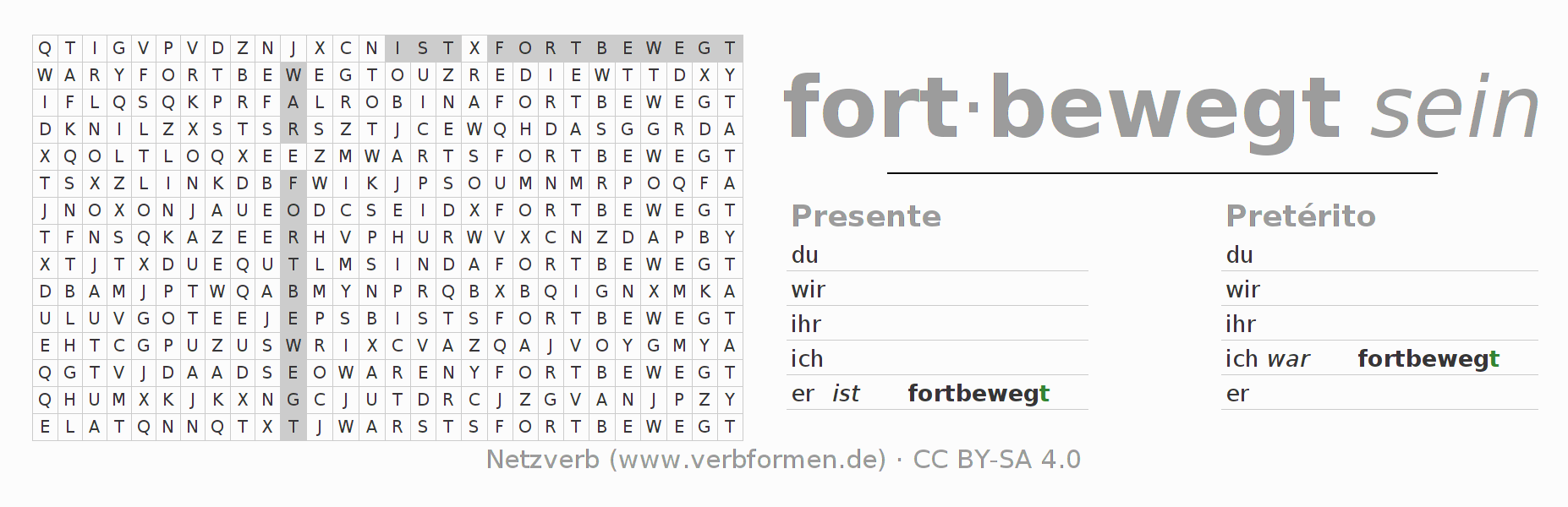 Juego de palabras cruzadas para la conjugación del verbo fortbewegen