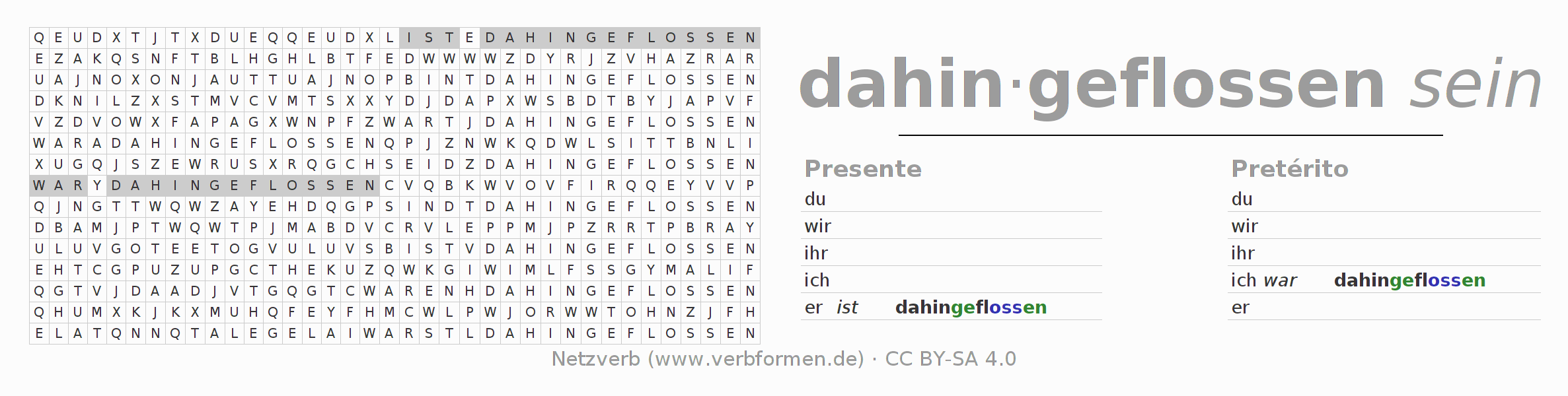 Juego de palabras cruzadas para la conjugación del verbo dahinfließen