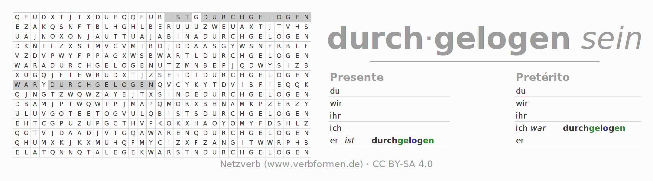 Juego de palabras cruzadas para la conjugación del verbo durchlügen