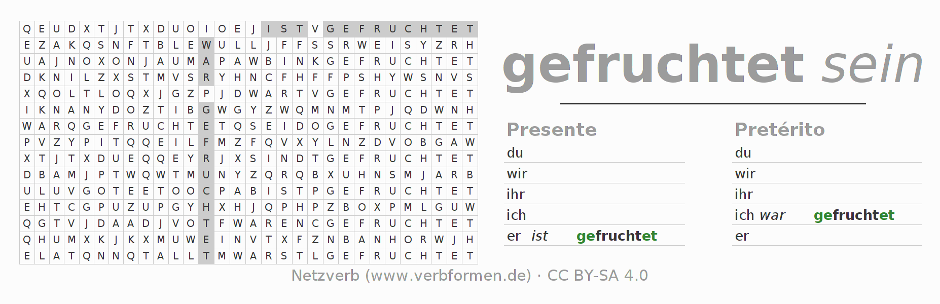 Juego de palabras cruzadas para la conjugación del verbo fruchten