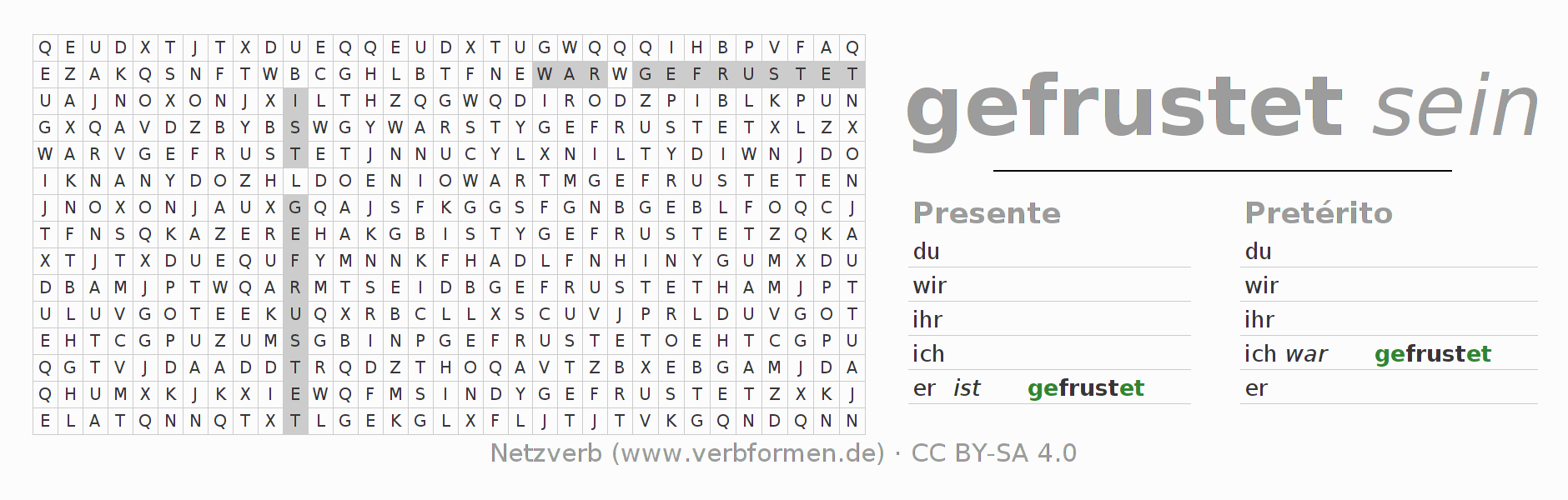 Juego de palabras cruzadas para la conjugación del verbo frusten