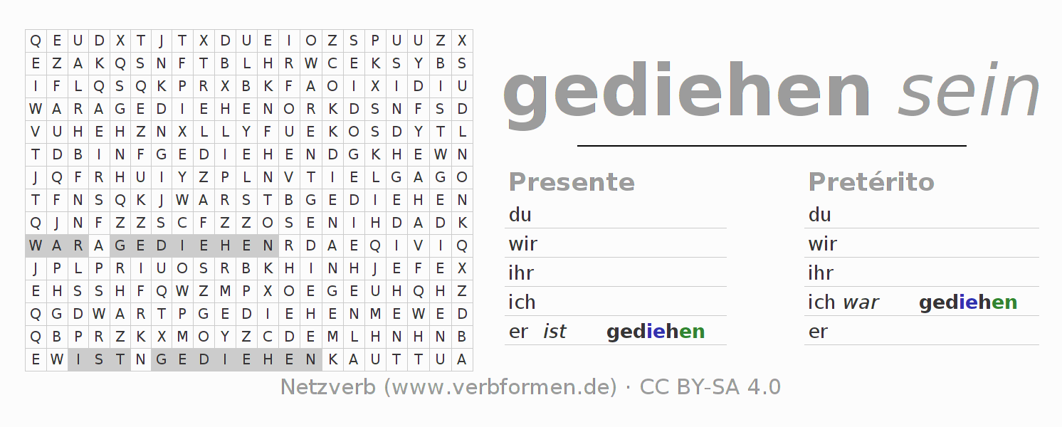 Juego de palabras cruzadas para la conjugación del verbo gedeihen
