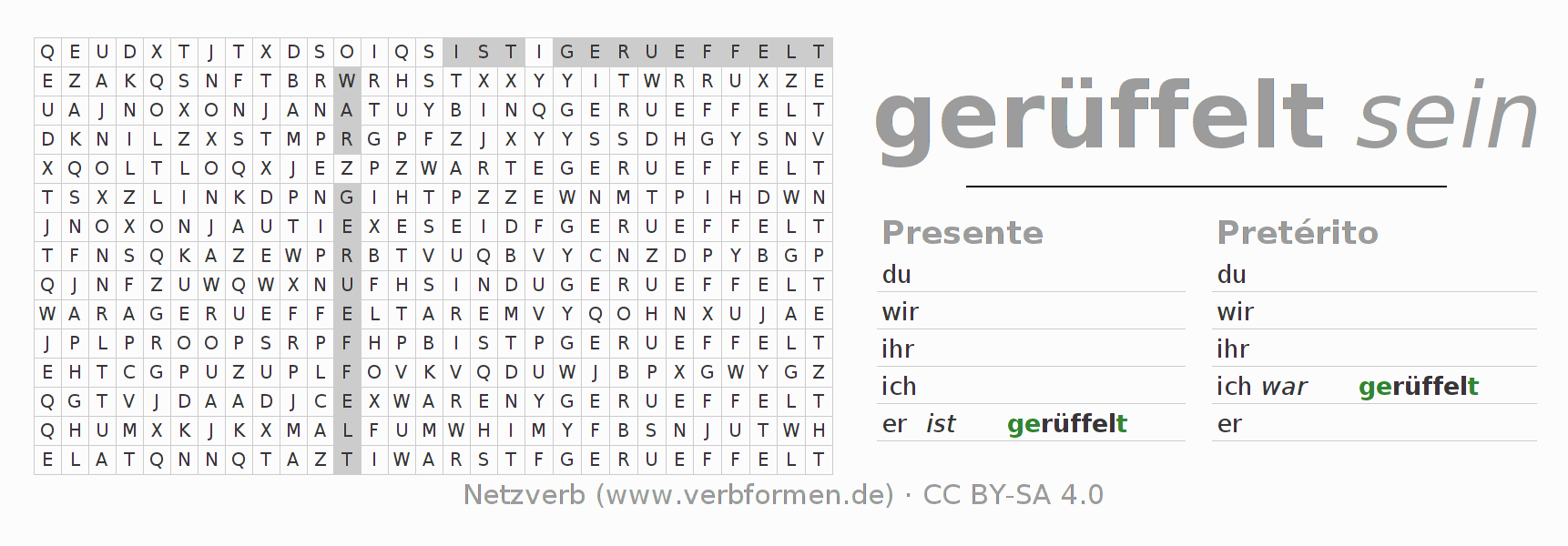 Juego de palabras cruzadas para la conjugación del verbo rüffeln