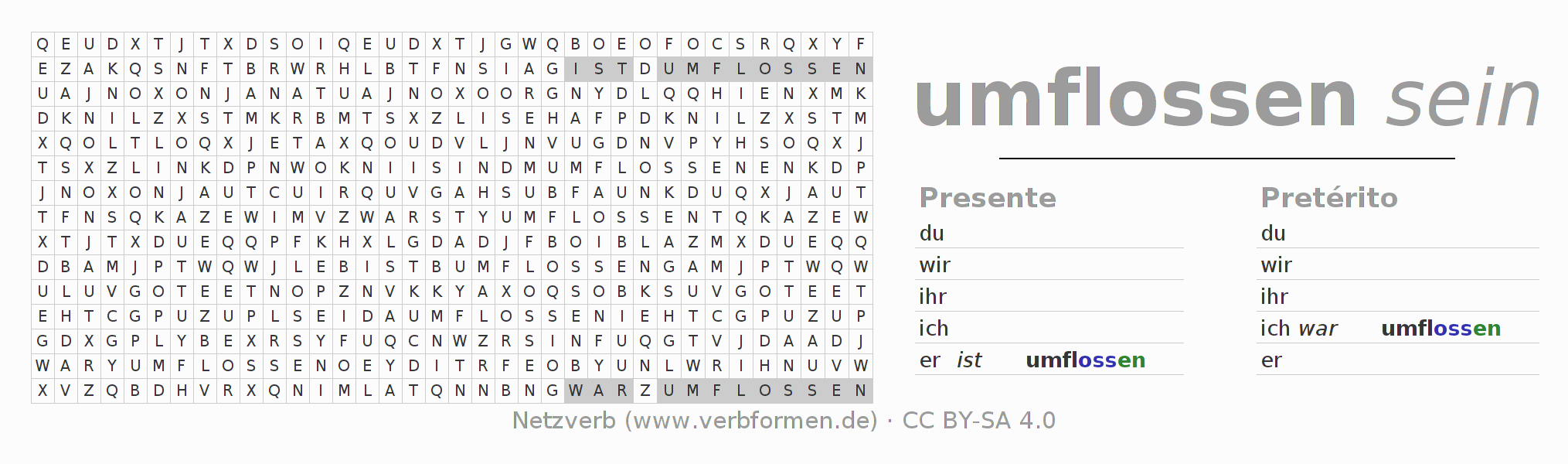 Juego de palabras cruzadas para la conjugación del verbo umfließen