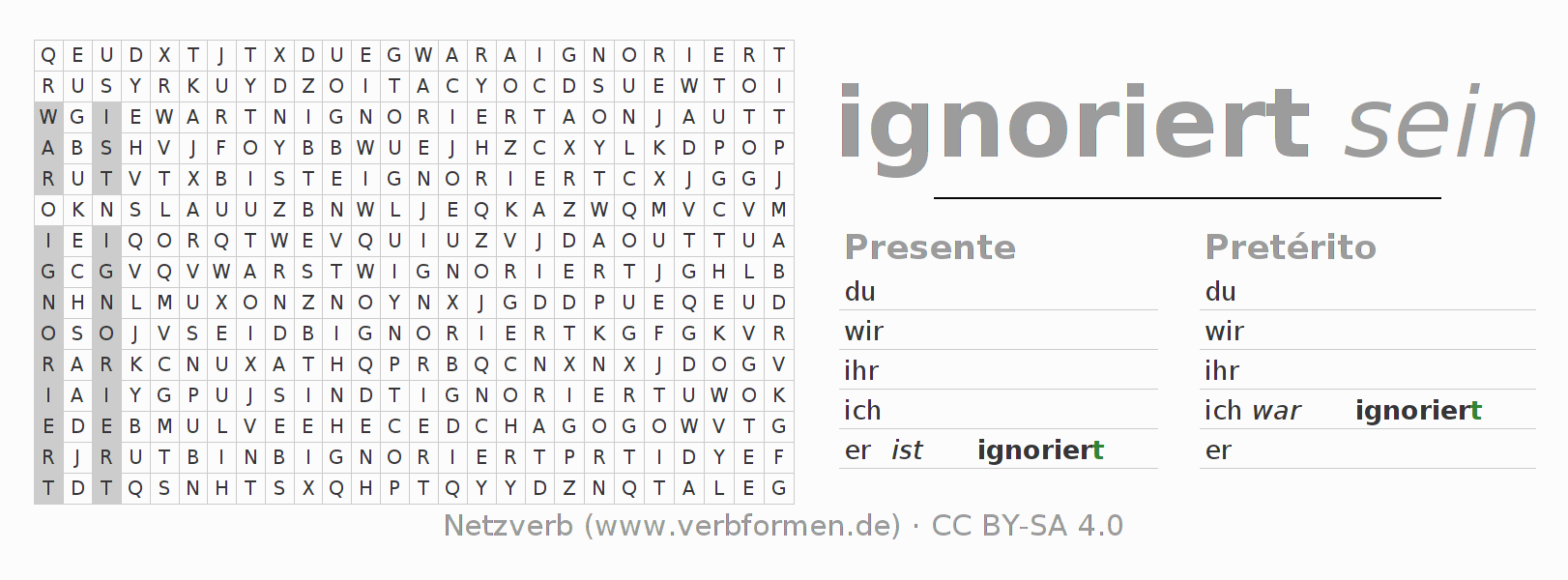 Juego de palabras cruzadas para la conjugación del verbo ignorieren