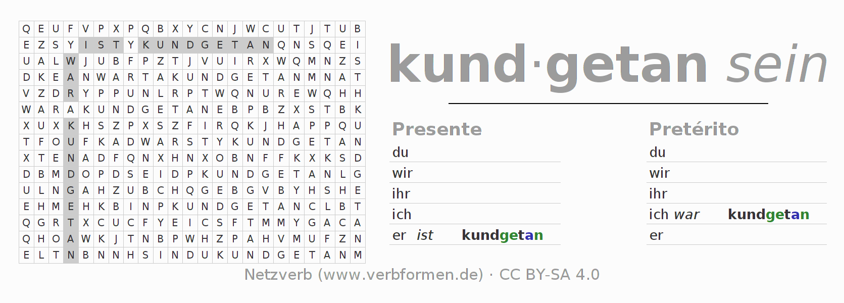 Juego de palabras cruzadas para la conjugación del verbo kundtun