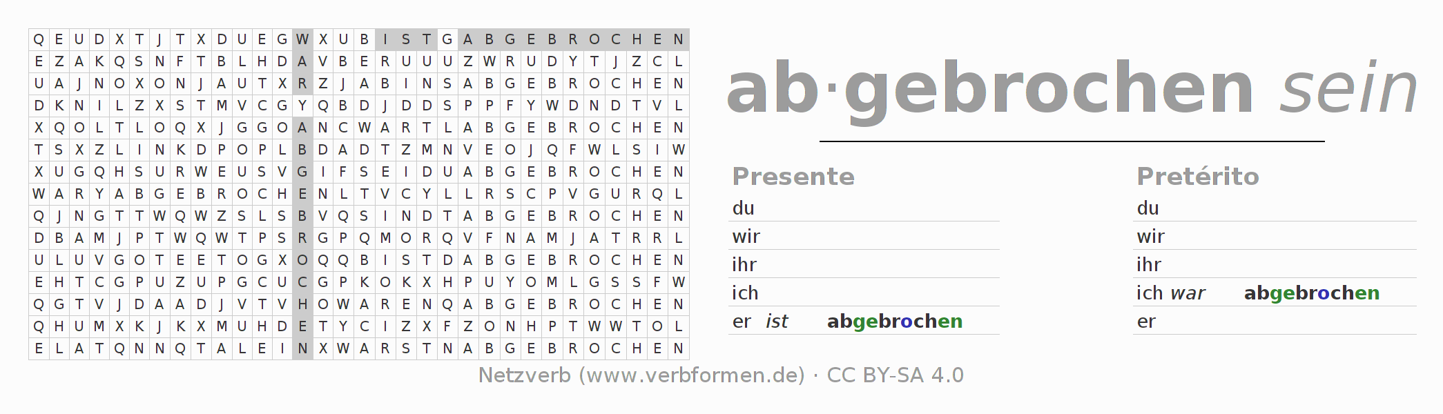 Juego de palabras cruzadas para la conjugación del verbo abbrechen (hat)