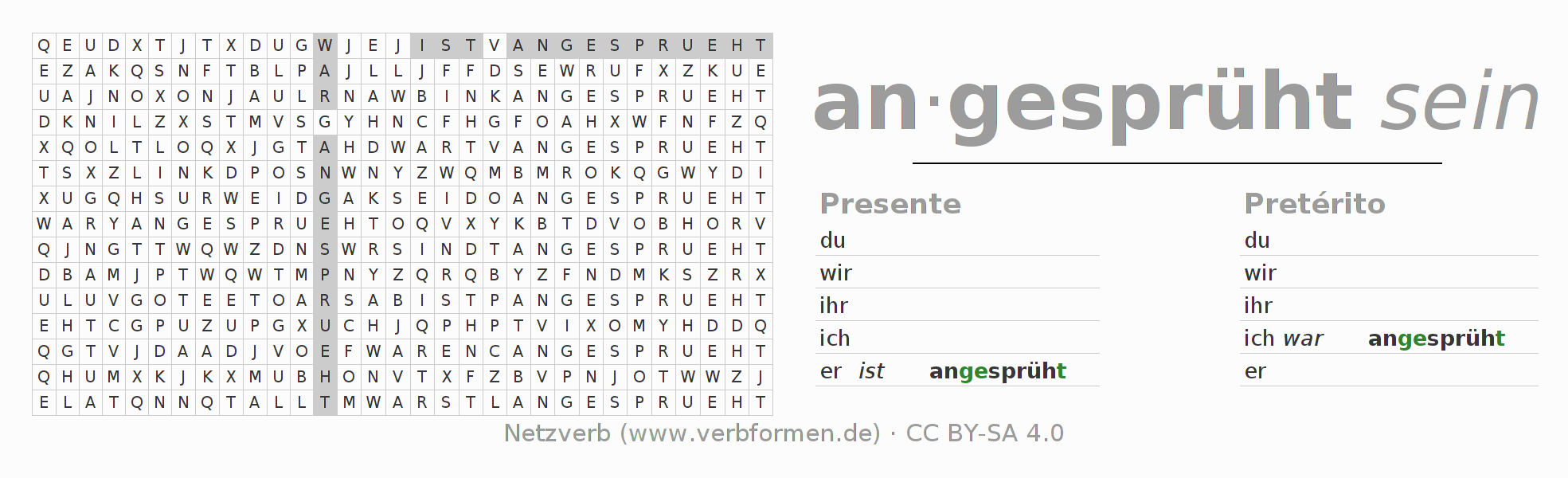 Juego de palabras cruzadas para la conjugación del verbo ansprühen