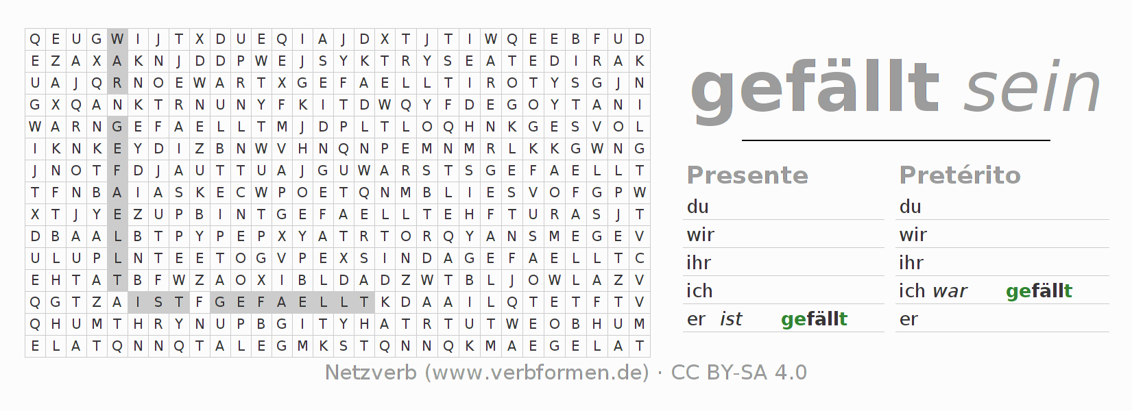Juego de palabras cruzadas para la conjugación del verbo fällen