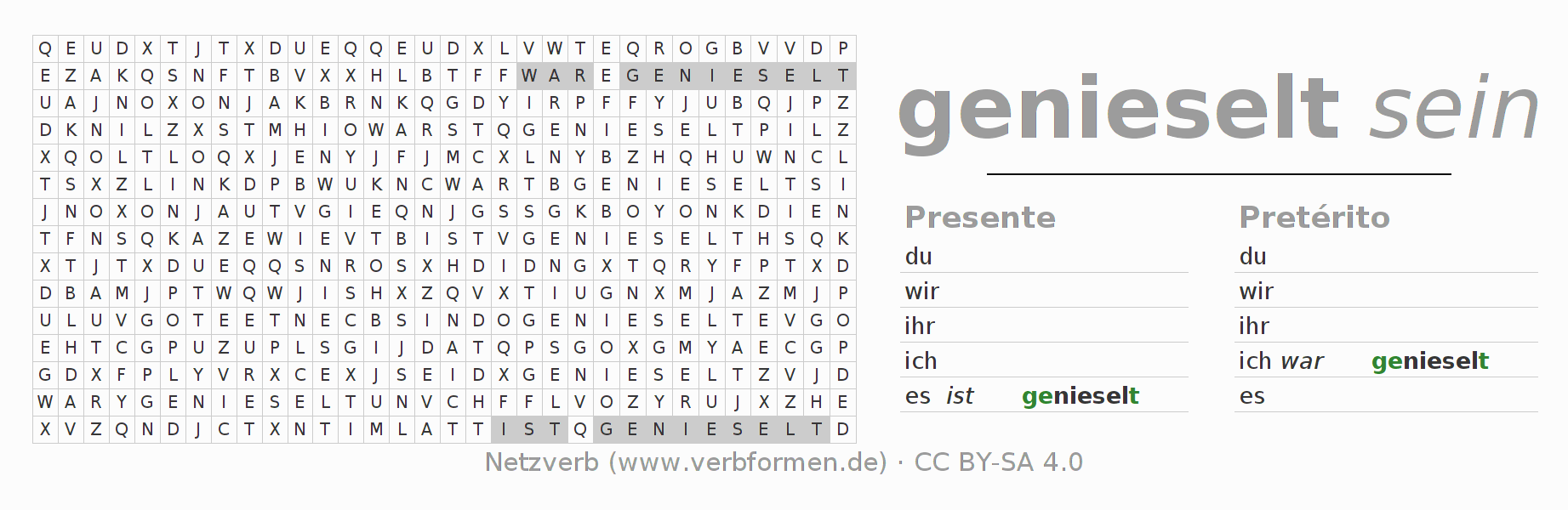 Juego de palabras cruzadas para la conjugación del verbo nieseln