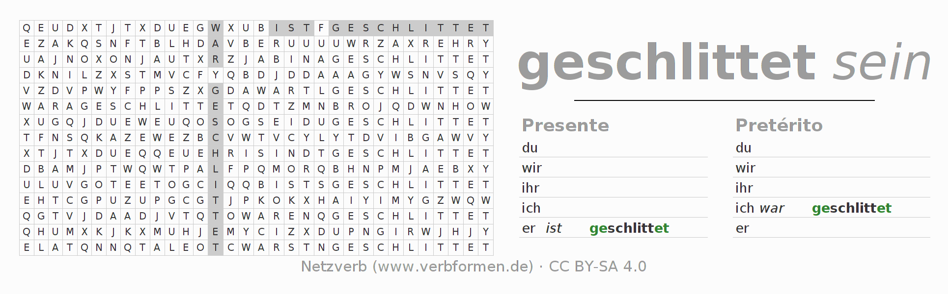 Juego de palabras cruzadas para la conjugación del verbo schlitten