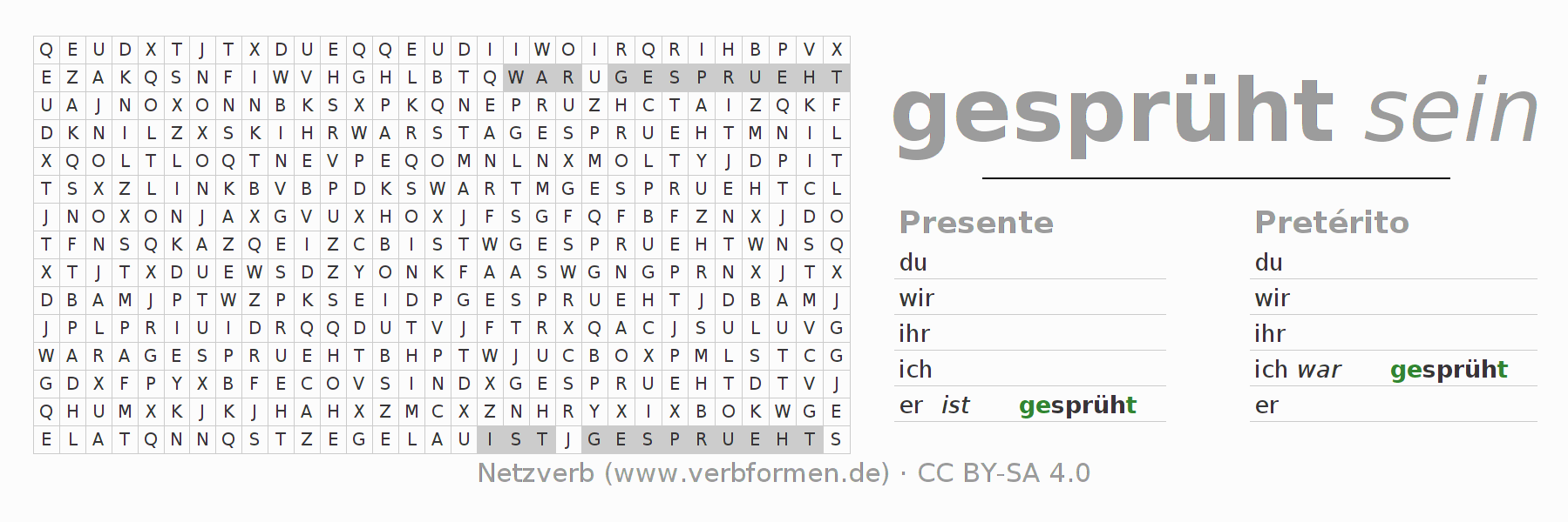 Juego de palabras cruzadas para la conjugación del verbo sprühen (hat)