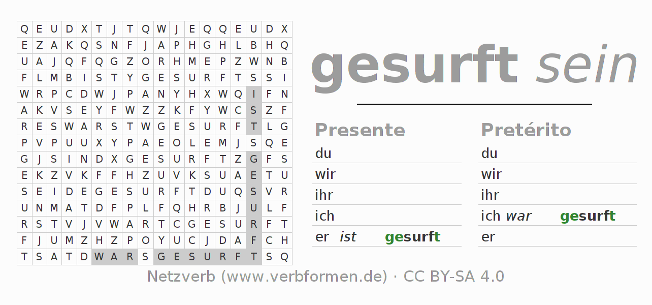 Juego de palabras cruzadas para la conjugación del verbo surfen (hat)
